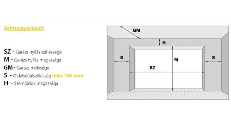 Szekcionált garázskapu felmérés